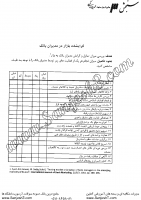 گرایشات بازار در مدیران بانک